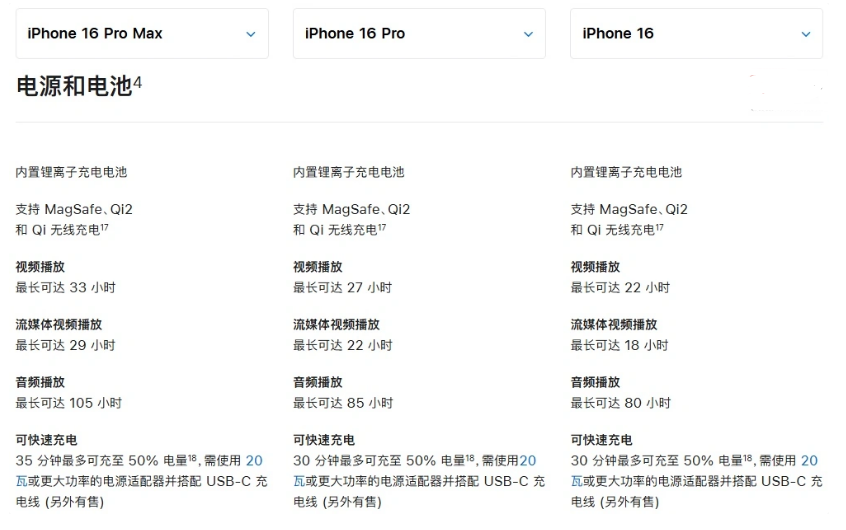 邦溪镇苹果手机维修分享 iPhone 16 目前实测充电峰值功率不超过 39W 
