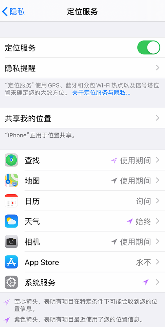 邦溪镇苹果手机维修分享iPhone 状态栏中时间显示为蓝色图标是什么情况 